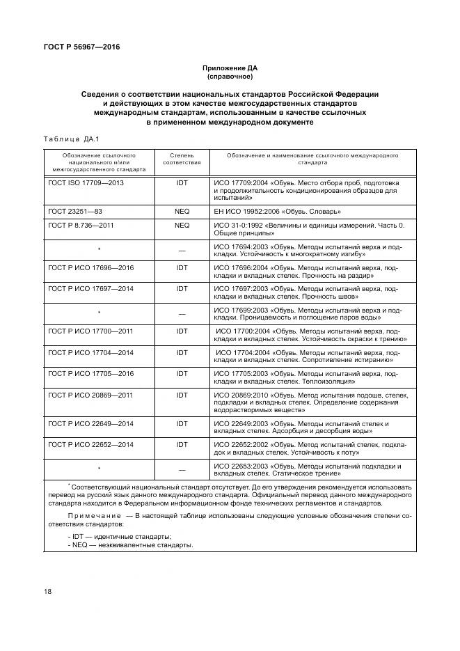 ГОСТ Р 56967-2016, страница 22