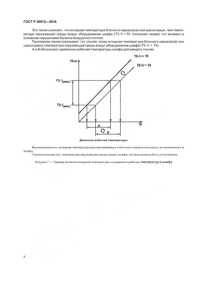 ГОСТ Р 56972-2016, страница 12