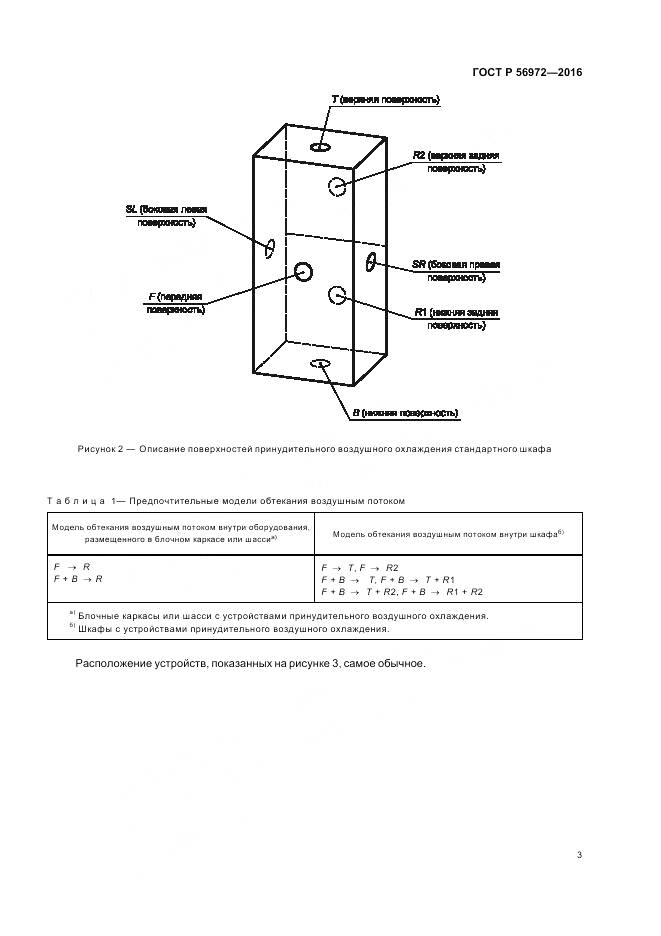 ГОСТ Р 56972-2016, страница 7