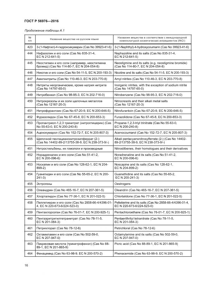 ГОСТ Р 56976-2016, страница 20