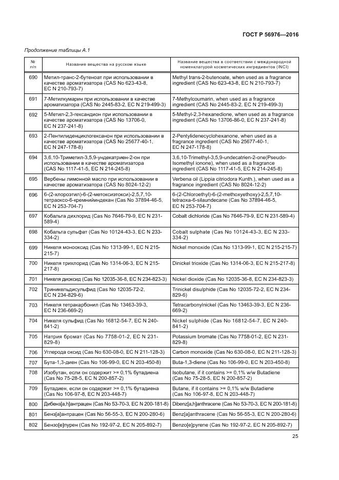 ГОСТ Р 56976-2016, страница 29