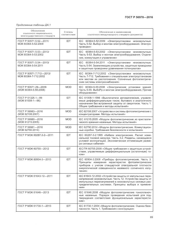 ГОСТ Р 56978-2016, страница 73