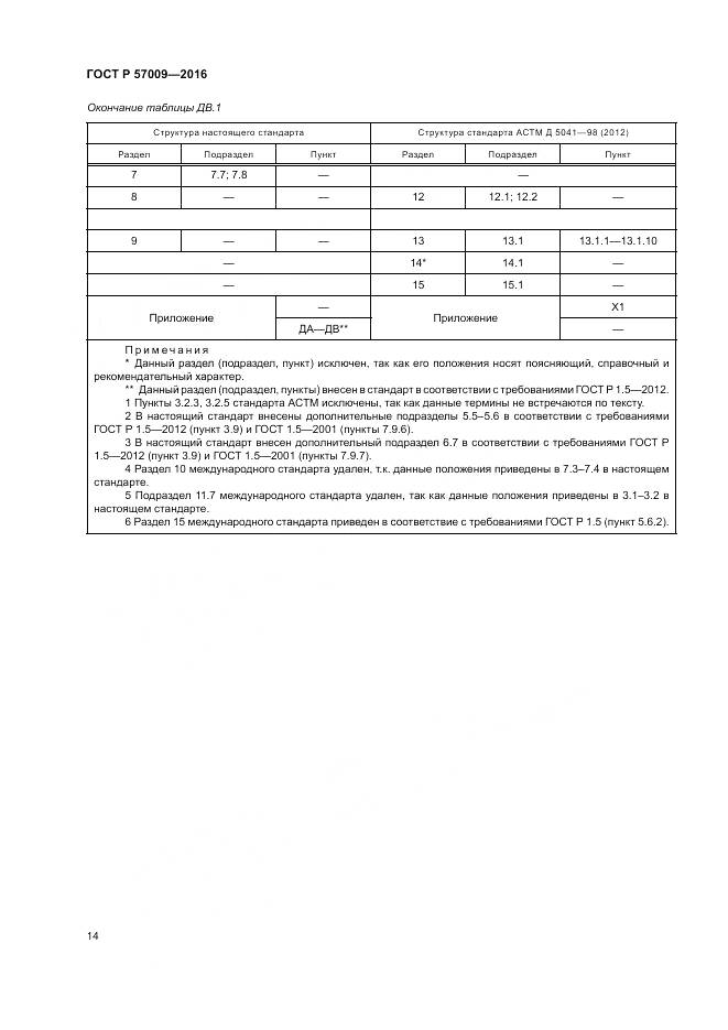 ГОСТ Р 57009-2016, страница 19