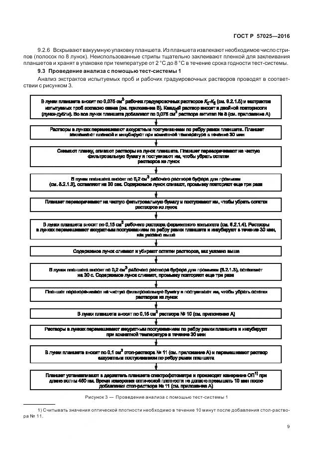 ГОСТ Р 57025-2016, страница 13