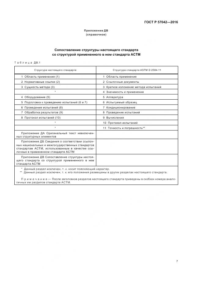 ГОСТ Р 57042-2016, страница 11