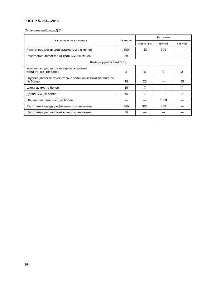 ГОСТ Р 57054-2016, страница 30
