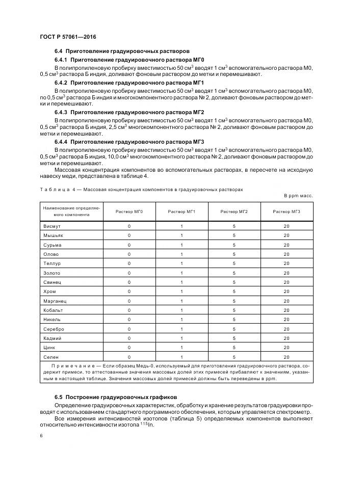 ГОСТ Р 57061-2016, страница 10