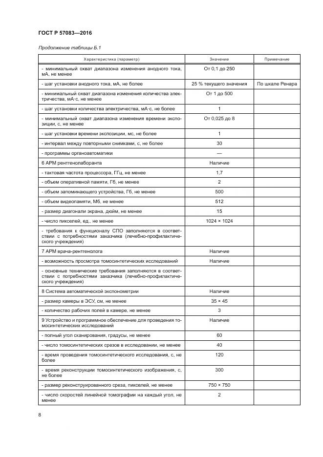 ГОСТ Р 57083-2016, страница 12