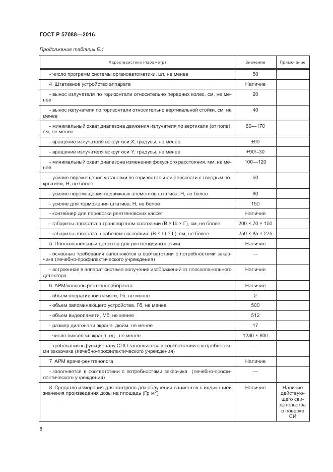 ГОСТ Р 57088-2016, страница 12