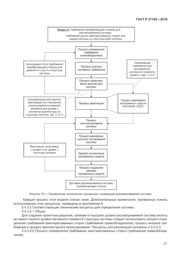 ГОСТ Р 57102-2016, страница 31