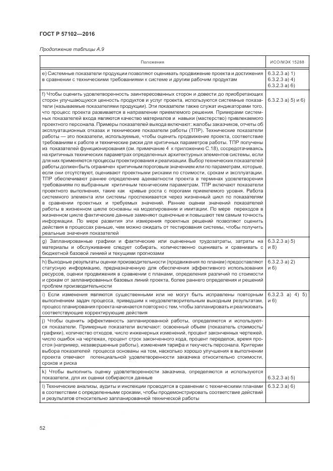 ГОСТ Р 57102-2016, страница 56