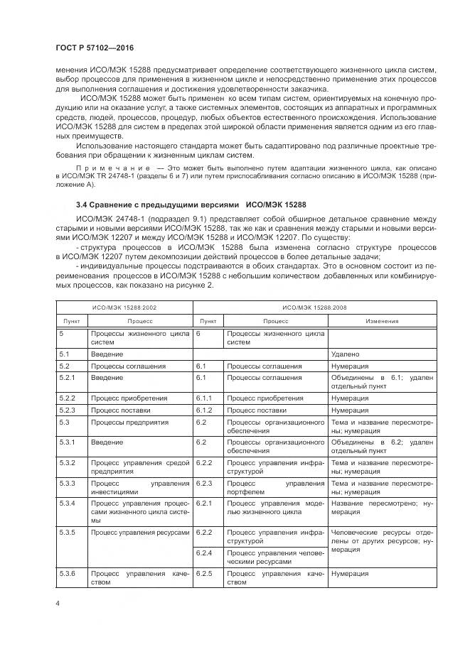 ГОСТ Р 57102-2016, страница 8