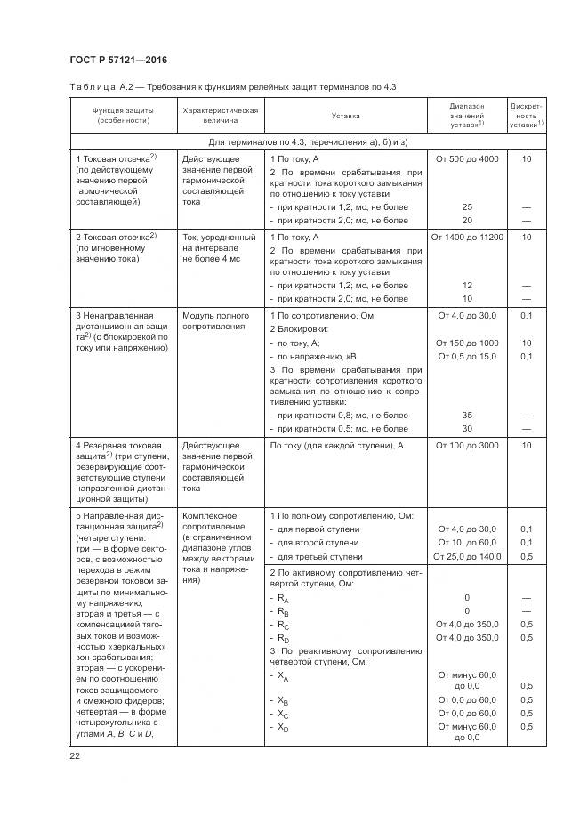ГОСТ Р 57121-2016, страница 26