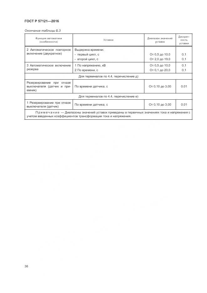 ГОСТ Р 57121-2016, страница 40