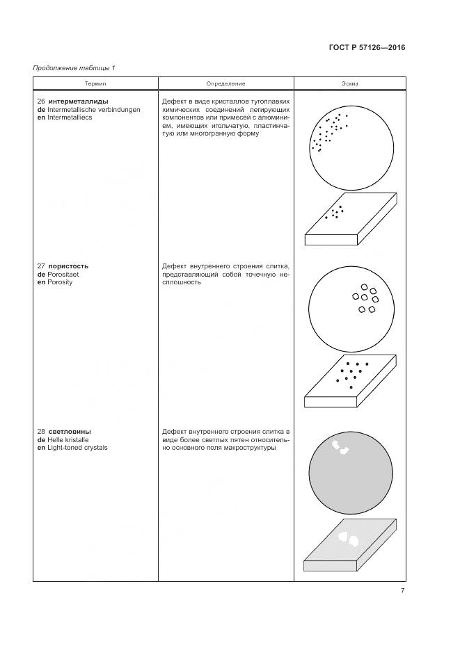 ГОСТ Р 57126-2016, страница 11