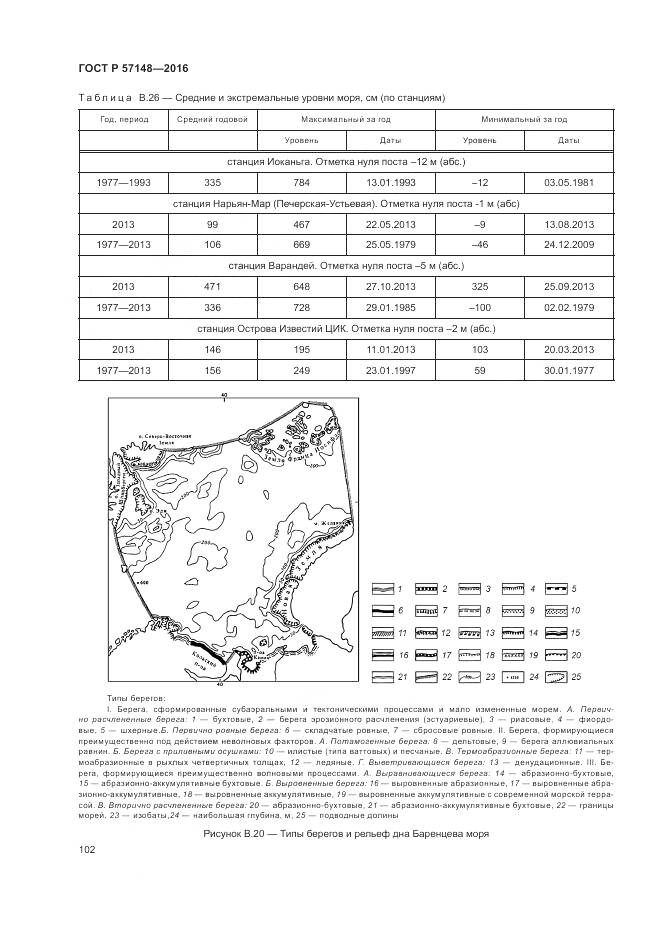 ГОСТ Р 57148-2016, страница 108