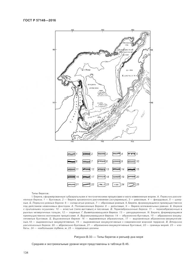 ГОСТ Р 57148-2016, страница 140