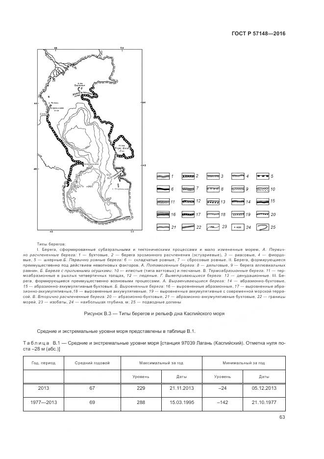 ГОСТ Р 57148-2016, страница 69