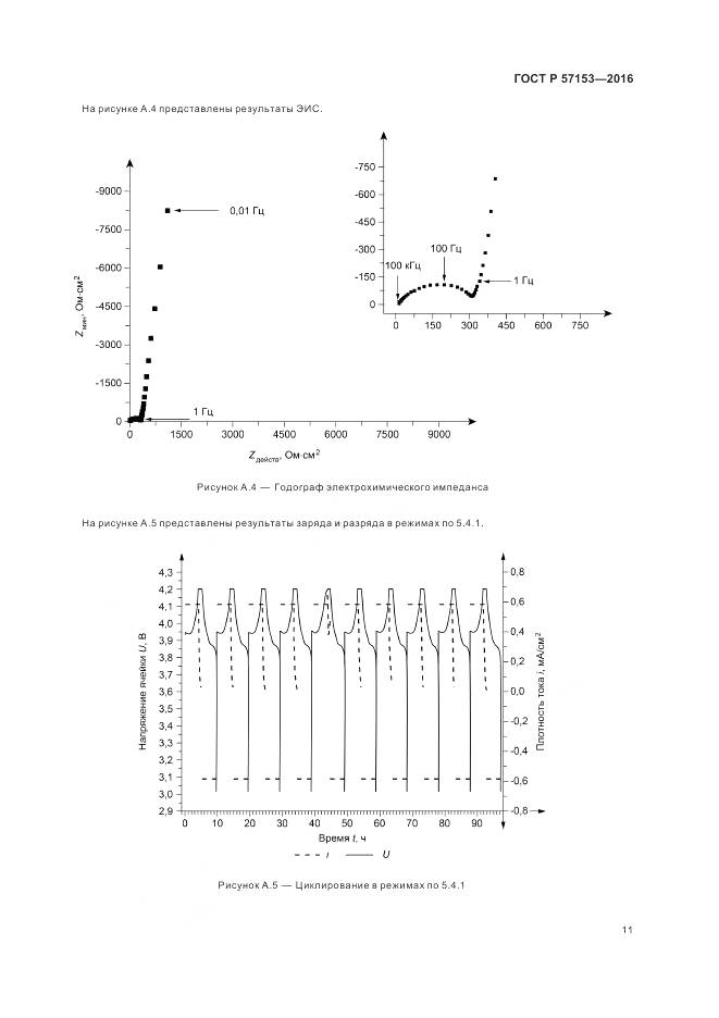 ГОСТ Р 57153-2016, страница 15