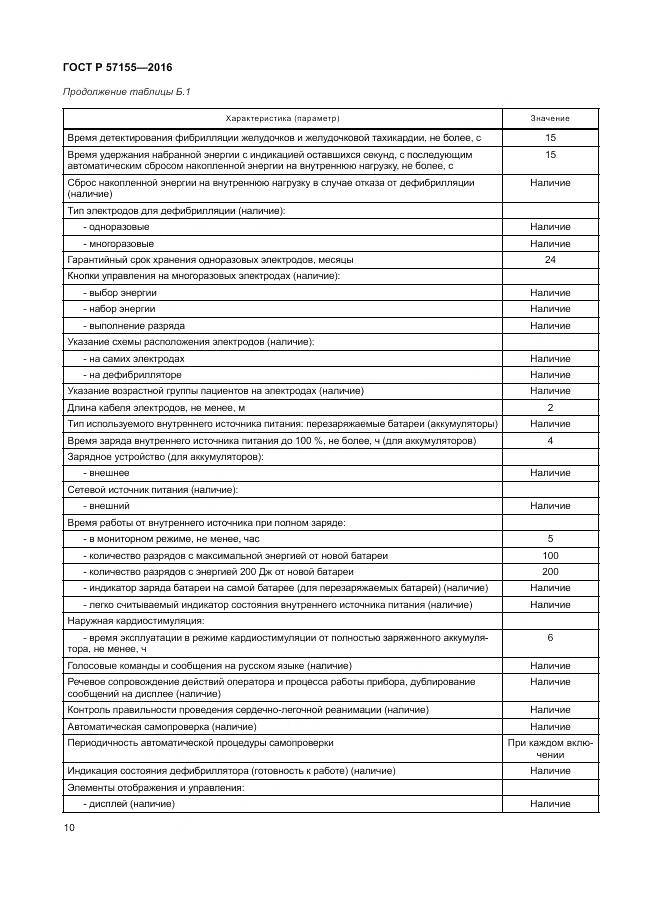 ГОСТ Р 57155-2016, страница 14