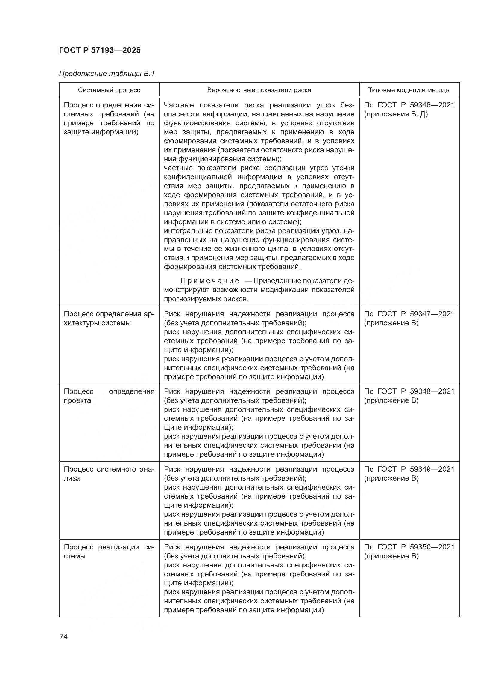 ГОСТ Р 57193-2025, страница 78