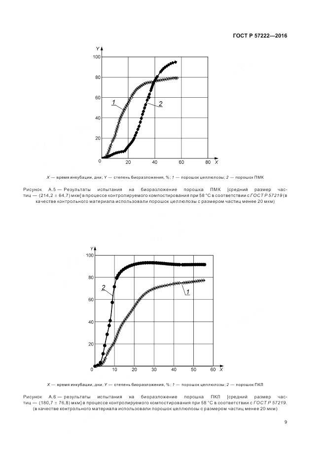 ГОСТ Р 57222-2016, страница 13