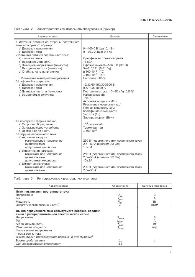 ГОСТ Р 57228-2016, страница 11