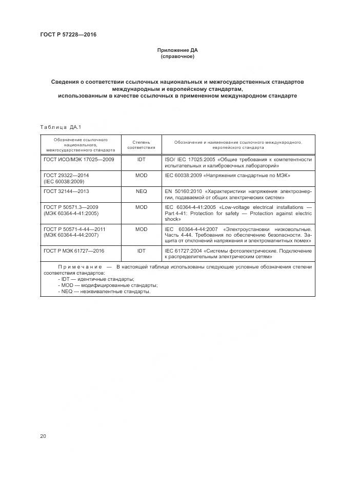 ГОСТ Р 57228-2016, страница 24