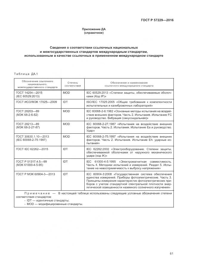 ГОСТ Р 57229-2016, страница 65