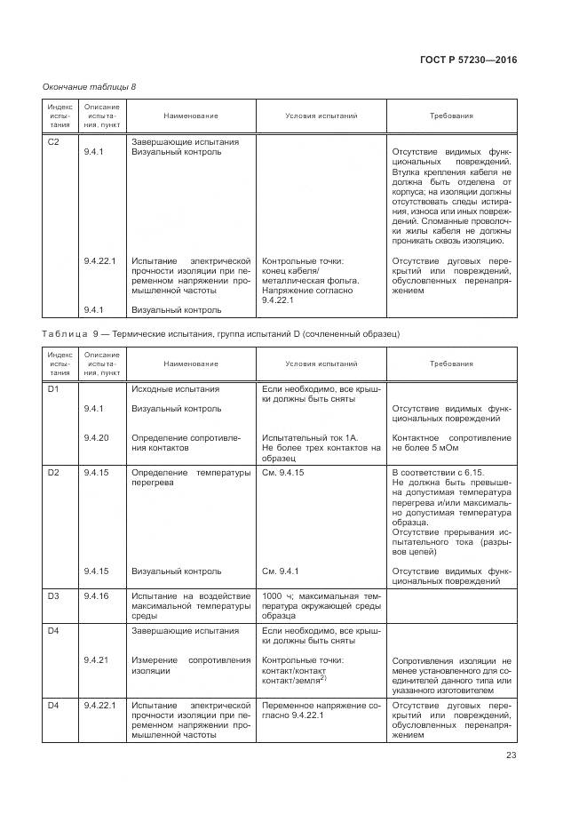 ГОСТ Р 57230-2016, страница 27