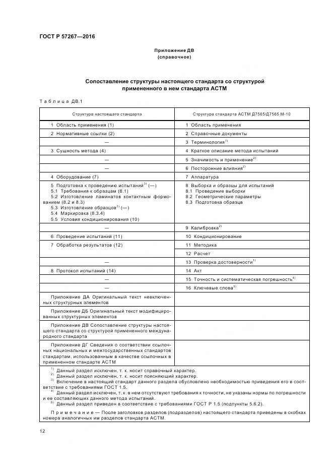 ГОСТ Р 57267-2016, страница 14