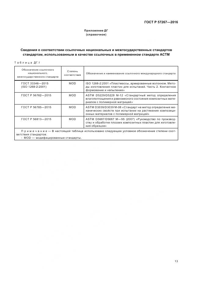 ГОСТ Р 57267-2016, страница 15