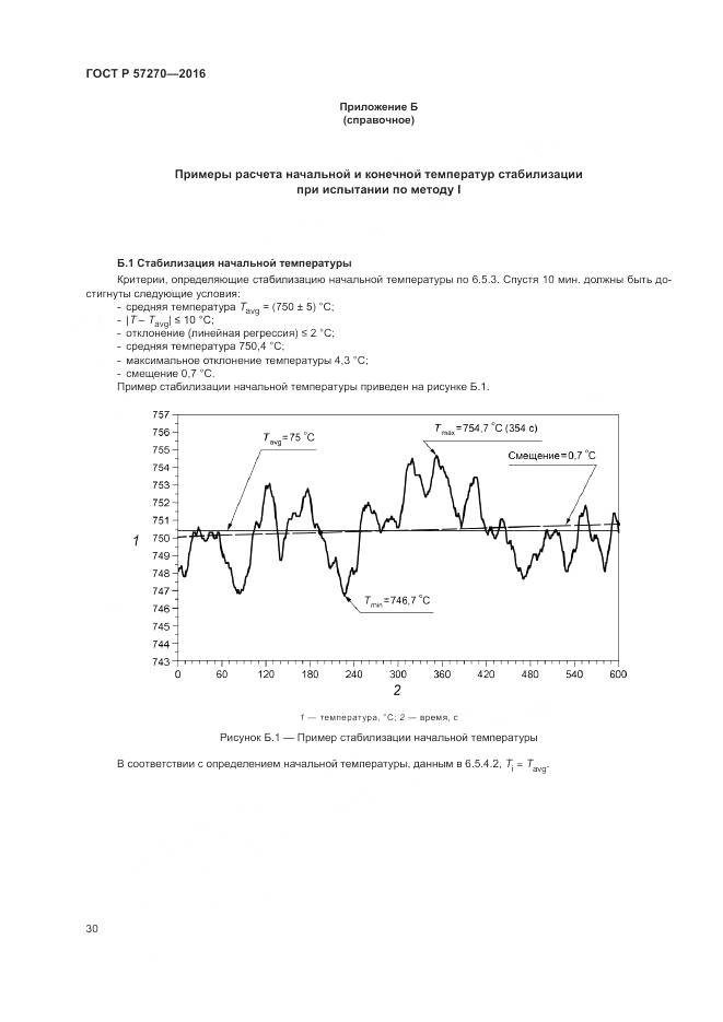 ГОСТ Р 57270-2016, страница 36