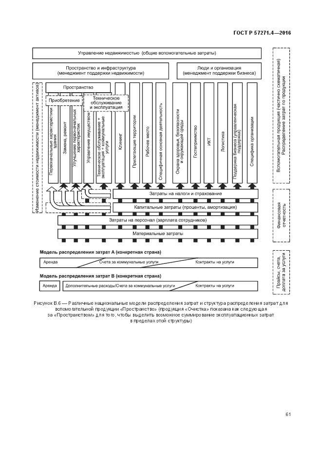 ГОСТ Р  57271.4-2016, страница 65