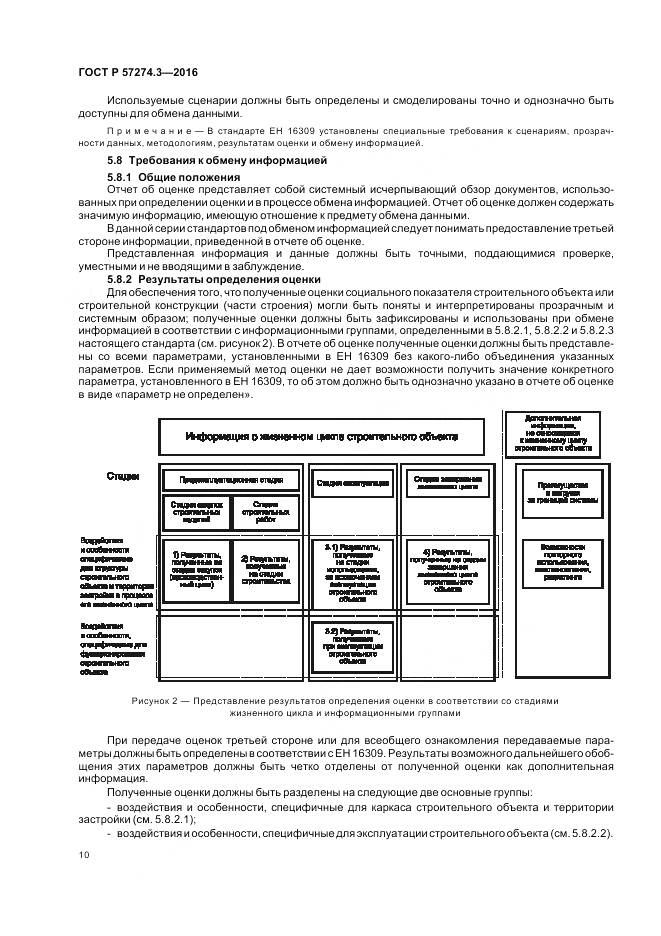 ГОСТ Р  57274.3-2016, страница 16