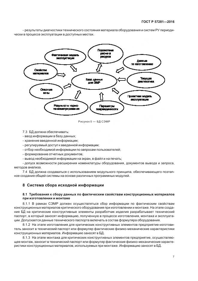 ГОСТ Р  57281-2016, страница 11
