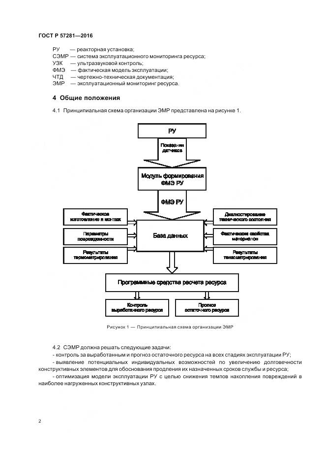 ГОСТ Р  57281-2016, страница 6