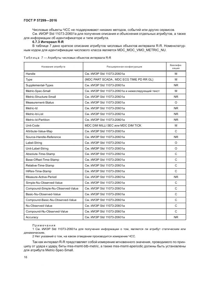 ГОСТ Р 57299-2016, страница 20