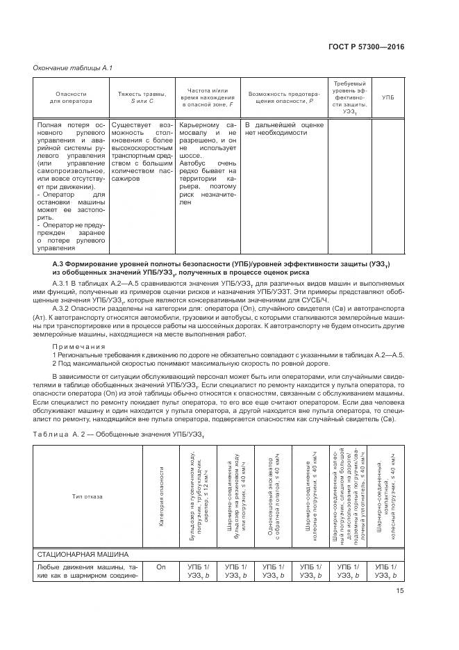 ГОСТ Р  57300-2016, страница 19