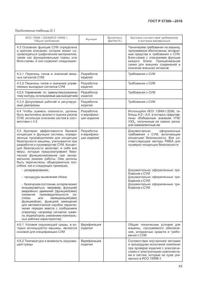 ГОСТ Р  57300-2016, страница 53