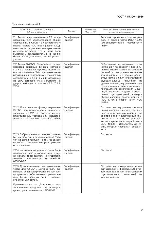 ГОСТ Р  57300-2016, страница 55
