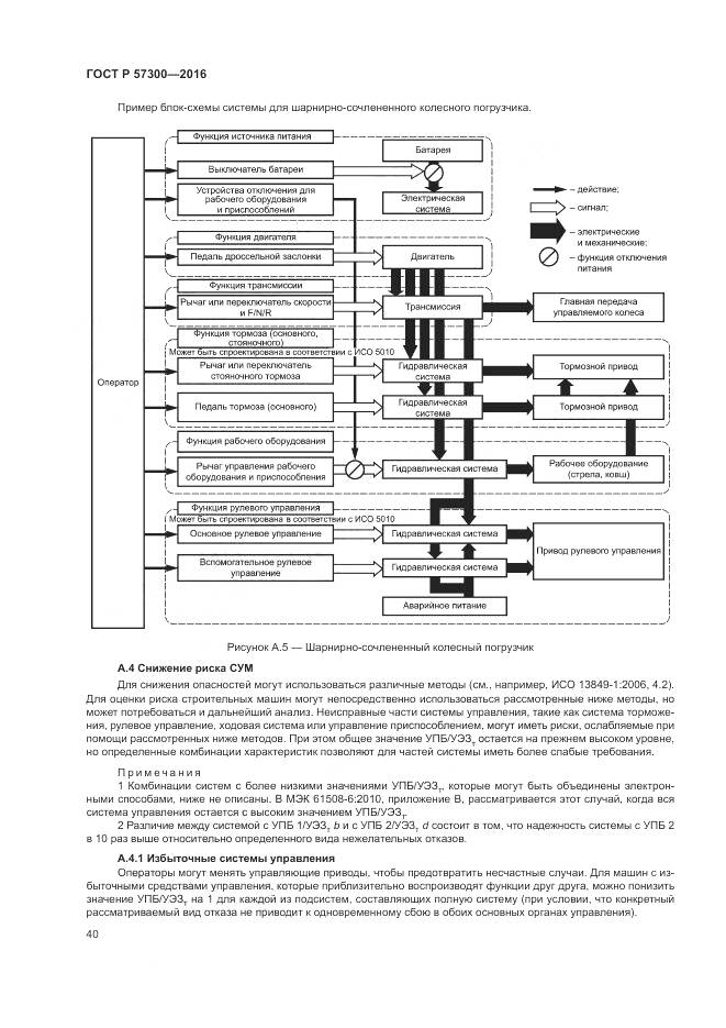 ГОСТ Р 57300-2016, страница 44