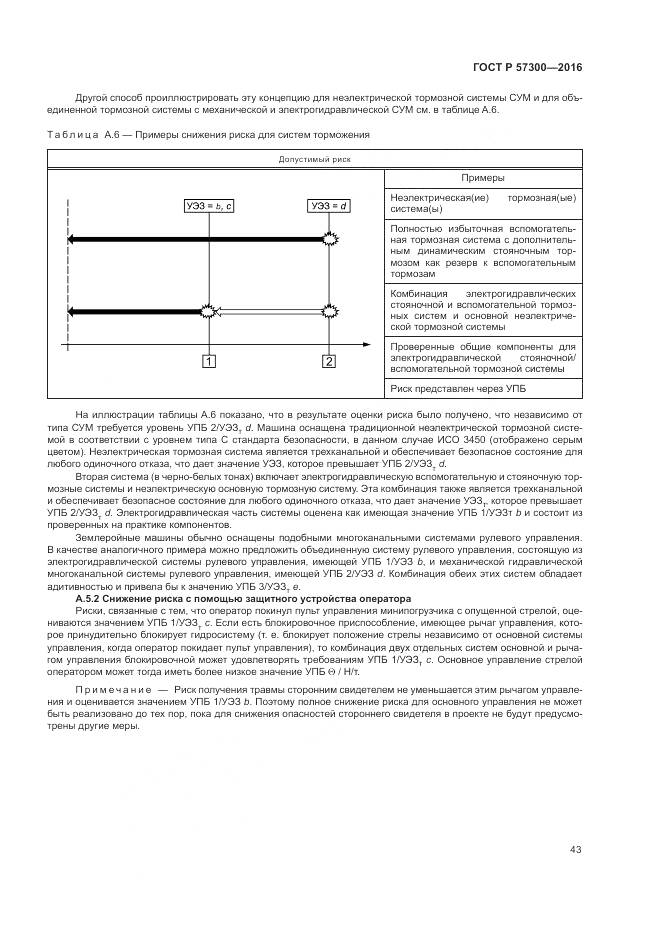 ГОСТ Р 57300-2016, страница 47