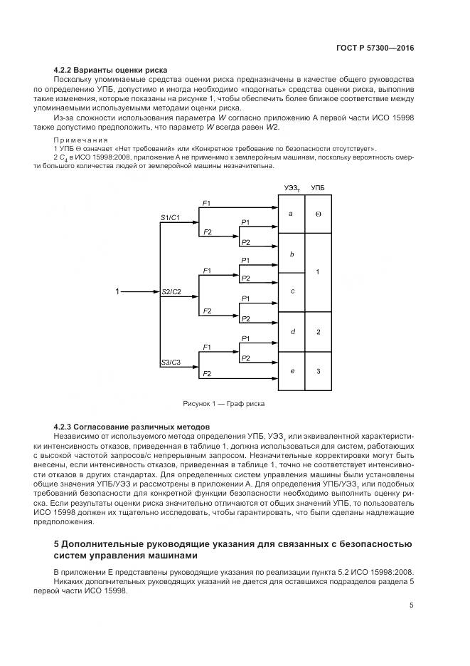 ГОСТ Р 57300-2016, страница 9