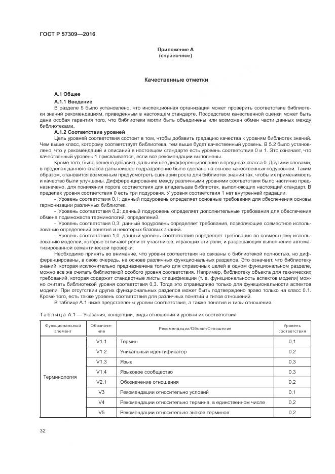 ГОСТ Р  57309-2016, страница 36