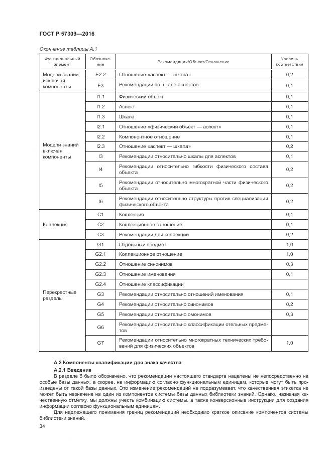 ГОСТ Р  57309-2016, страница 38