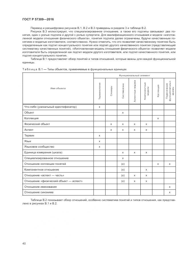 ГОСТ Р  57309-2016, страница 44