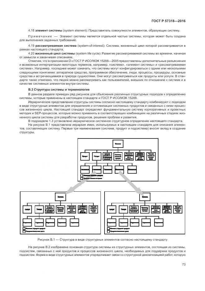 ГОСТ Р  57318-2016, страница 77