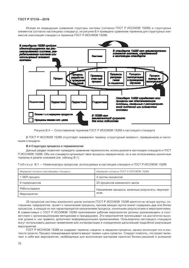 ГОСТ Р  57318-2016, страница 80