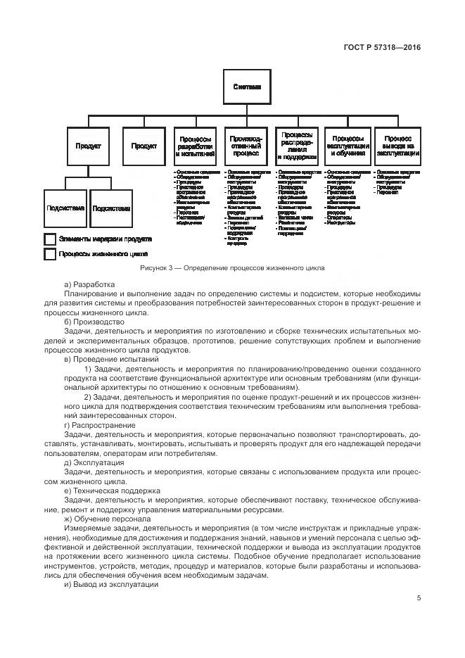 ГОСТ Р  57318-2016, страница 9